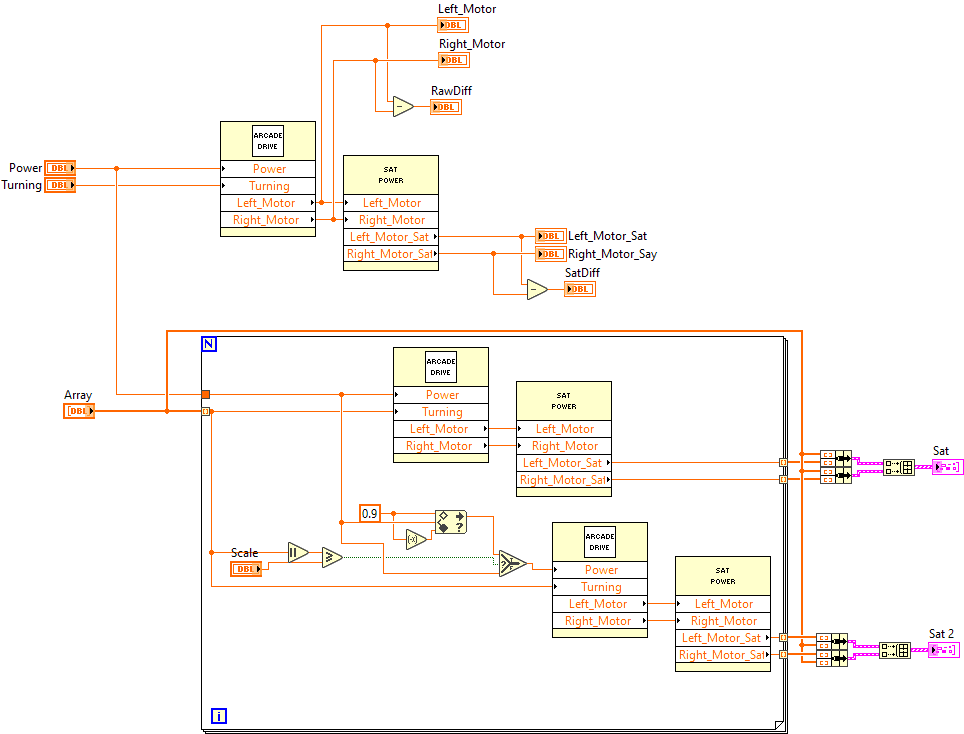 ArgoDriveScalingDemo.vi