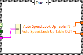 ArgosLib.lvlib:Argo_Drive.vi