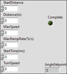 AutoDriveDistance.vi