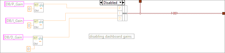 ArgosLib.lvlib:Auto_PID_Drive.vi