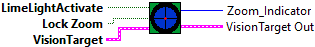 Auto_Zoom_Limelight.vi