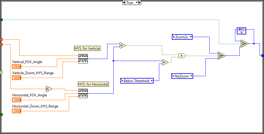 Auto_Zoom_Limelight.vi