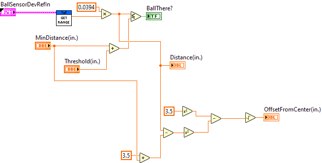 BallSensors.vi