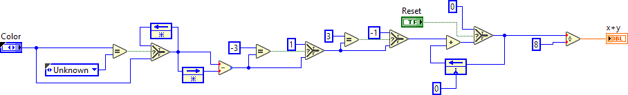 ColorWheelSpinSense.vi