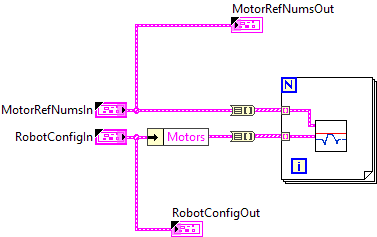 ConfigCurrentLimit.vi
