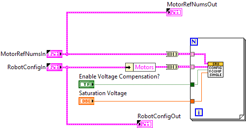ConfigVoltageCompensation.vi