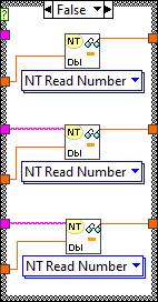 DashboardInterface.vi