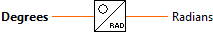 Degrees_to_Radians.vi