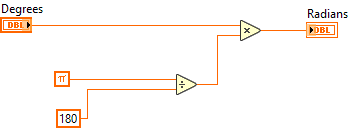 Degrees_to_Radians.vi