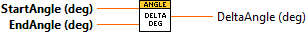 ArgosLib.lvlib:DeltaAngle_Degrees.vi
