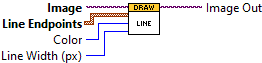 ArgosLib.lvlib:DrawLine.vi