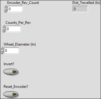 ArgosLib.lvlib:DriveEncoderRevToDist.vi
