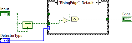 ArgosLib.lvlib:EdgeDetector.vi