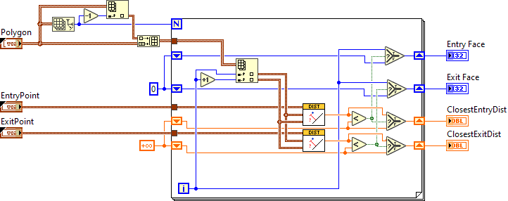 ArgosLib.lvlib:FindLinePolygonIntersectionFaces.vi