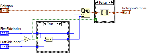 ArgosLib.lvlib:GetPolygonPointsBetweenSides.vi