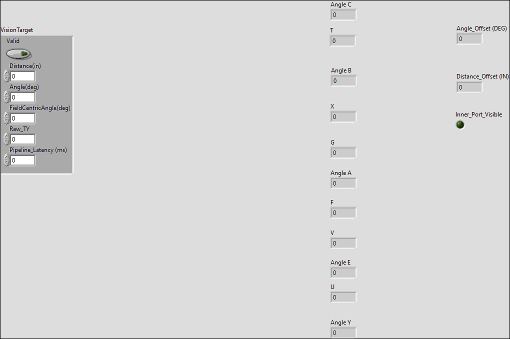 Inner_Port_Offset.vi
