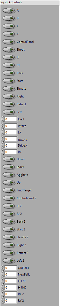 JoystickControls.vi