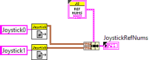 JoystickRefNums.vi