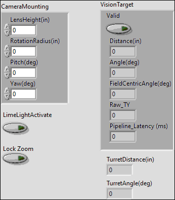 LimelightInterface.vi