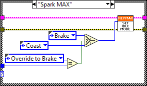 ArgosLib.lvlib:MCConfigBrakeSingle.vi