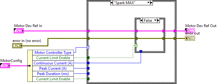 ArgosLib.lvlib:MCConfigCurrentLimitSingle.vi