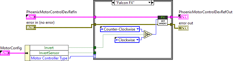 ArgosLib.lvlib:MCConfigInvertSingle.vi