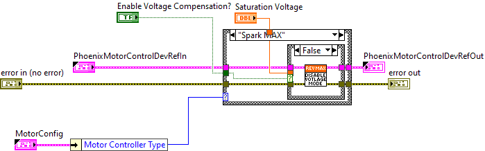 ArgosLib.lvlib:MCConfigVoltageCompensationSingle.vi
