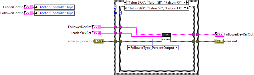ArgosLib.lvlib:MotorControllerFollow.vi
