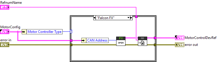 ArgosLib.lvlib:MotorControllerOpen.vi
