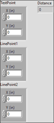 ArgosLib.lvlib:PointLineDistance.vi