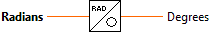 Radians_to_Degrees.vi