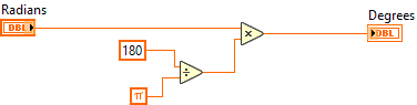 Radians_to_Degrees.vi