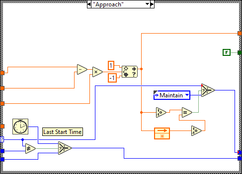 ArgosLib.lvlib:Reach_Target.vi