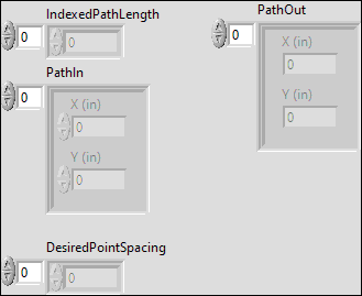 ArgosLib.lvlib:RedistributePathPointsVariable.vi