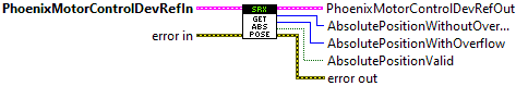 ArgosLib.lvlib:SRXGetAbsolutePosition.vi