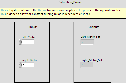 ArgosLib.lvlib:Saturation_Powers.vi