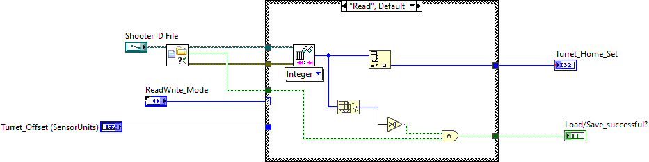 SaveRestore_Turret_Homing_Calibration.vi