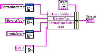 SensorRefNums.vi