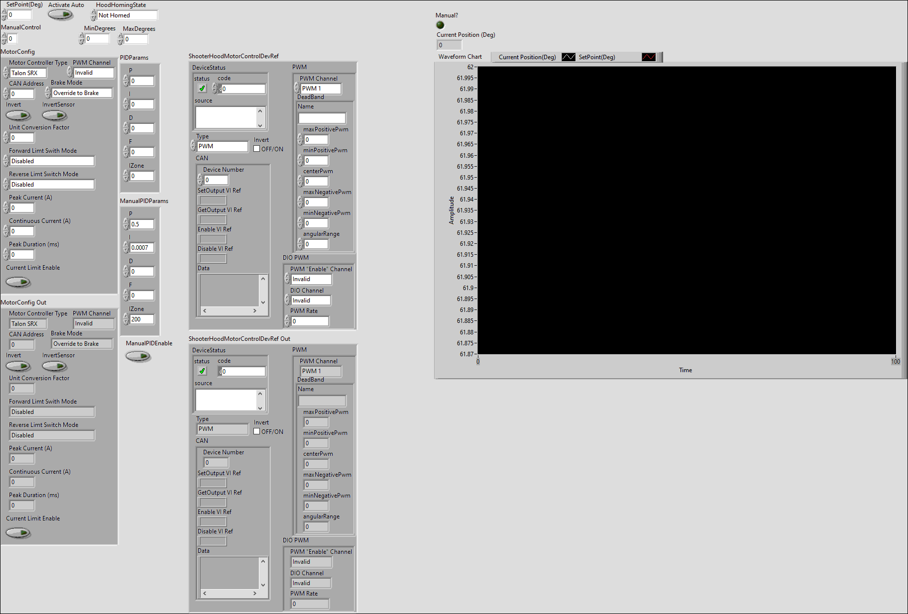 ShooterHoodPositionControl.vi