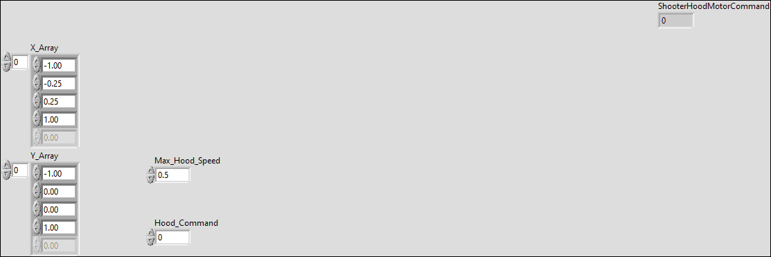 Shooter_Hood_Control_Manual.vi