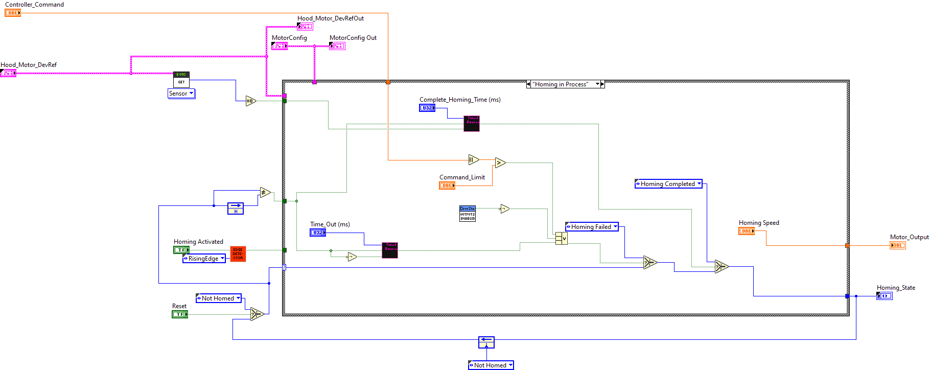 Shooter_Hood_Homing.vi