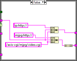 ArgosLib.lvlib:SwitchingCameraSendImagesToPCLoop.vi