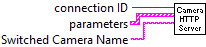 ArgosLib.lvlib:SwitchingHTTPCameraResponder.vi