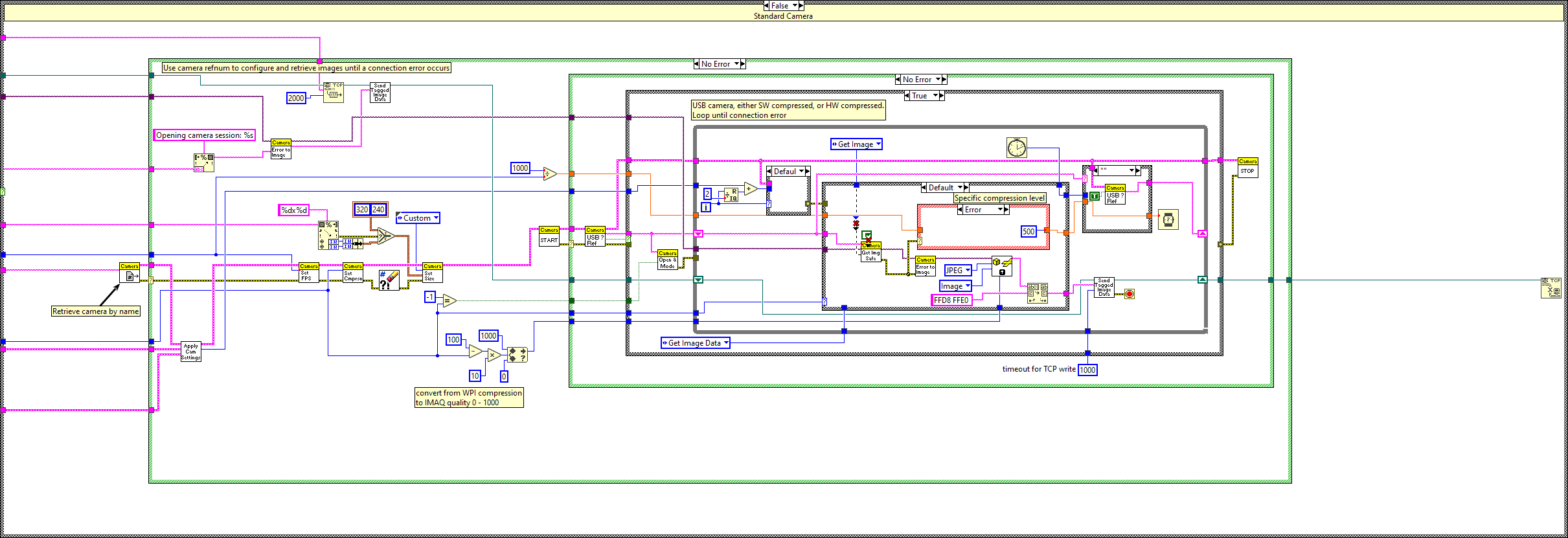 ArgosLib.lvlib:SwitchingHTTPCameraResponder.vi