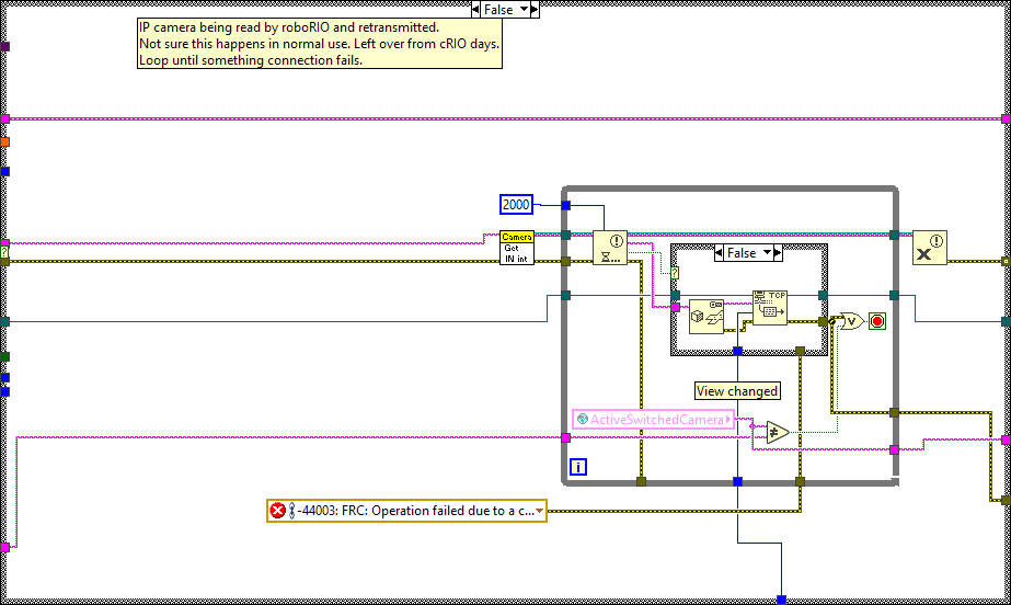 ArgosLib.lvlib:SwitchingHTTPCameraResponder.vi