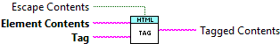 ArgosLib.lvlib:TagHTMLContent.vi