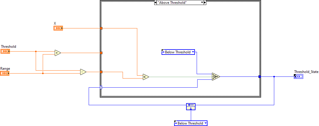 Threshold_hysteresis.vi