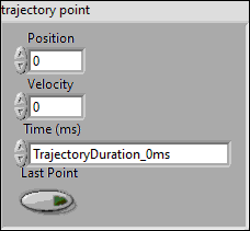 ArgosLib.lvlib:TrajectoryPoint.ctl