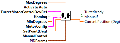 TurretAngleControl.vi