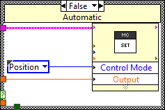 TurretAngleControl.vi
